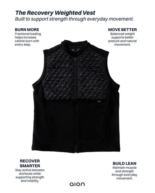 Weighted Recovery Vest