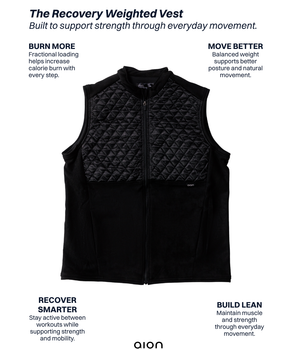 Weighted Recovery Vest