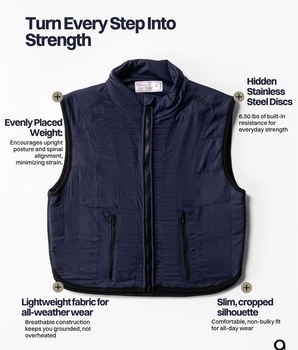 Women's Weighted Walking Vest
