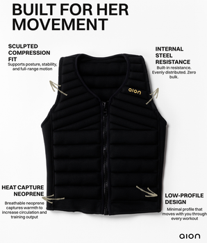 Black vest with text highlighting features on a white background